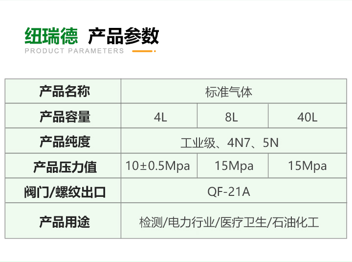 pc端詳情-標氣_03