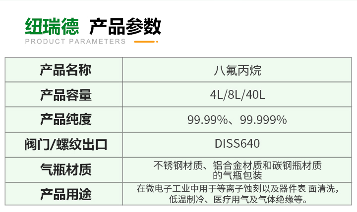 pc端詳情-八氟丙烷_03