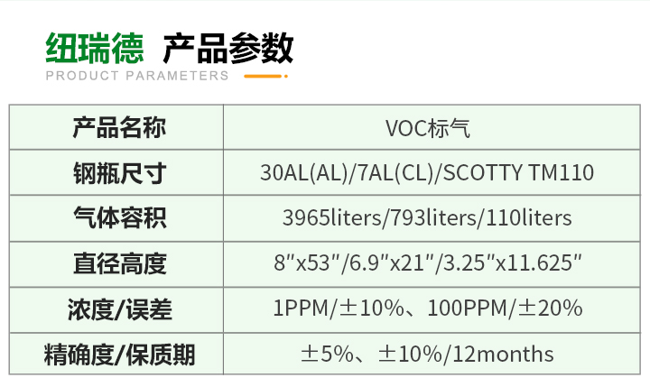 pc端詳情-VOC標氣_03